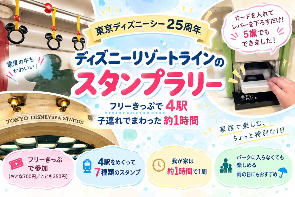記事のアイキャッチ。ミッキー型の吊り革と窓、Fun Stamp Rally のスタンプ台、東京ディズニーシー・ステーションの駅名サイン